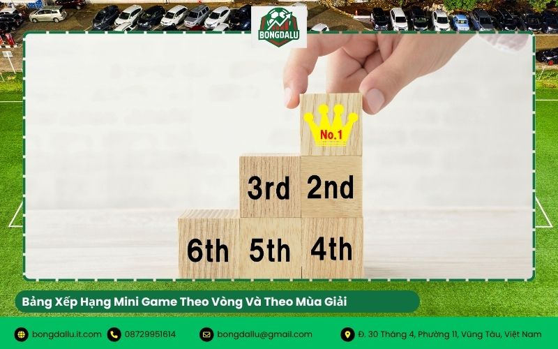 Bảng Xếp Hạng Mini Game
